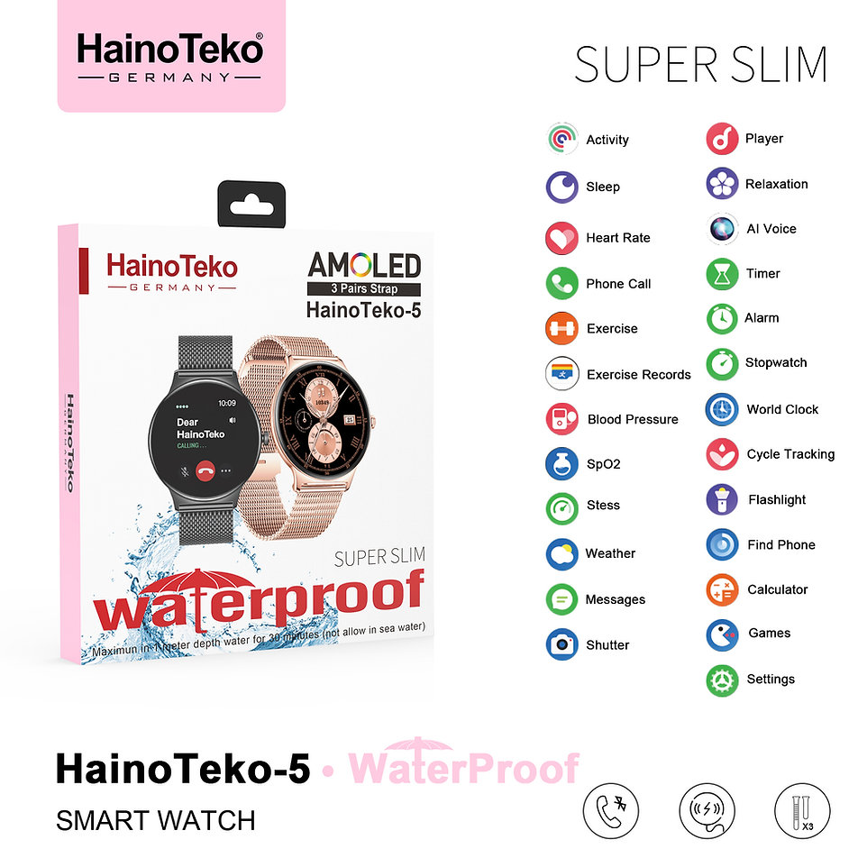 Media: HainoTeko-5