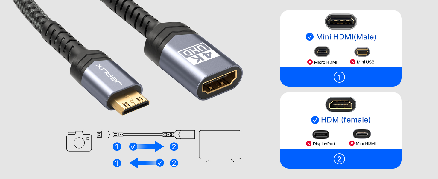 Mini HDMI'dan HDMI'ya Adaptör