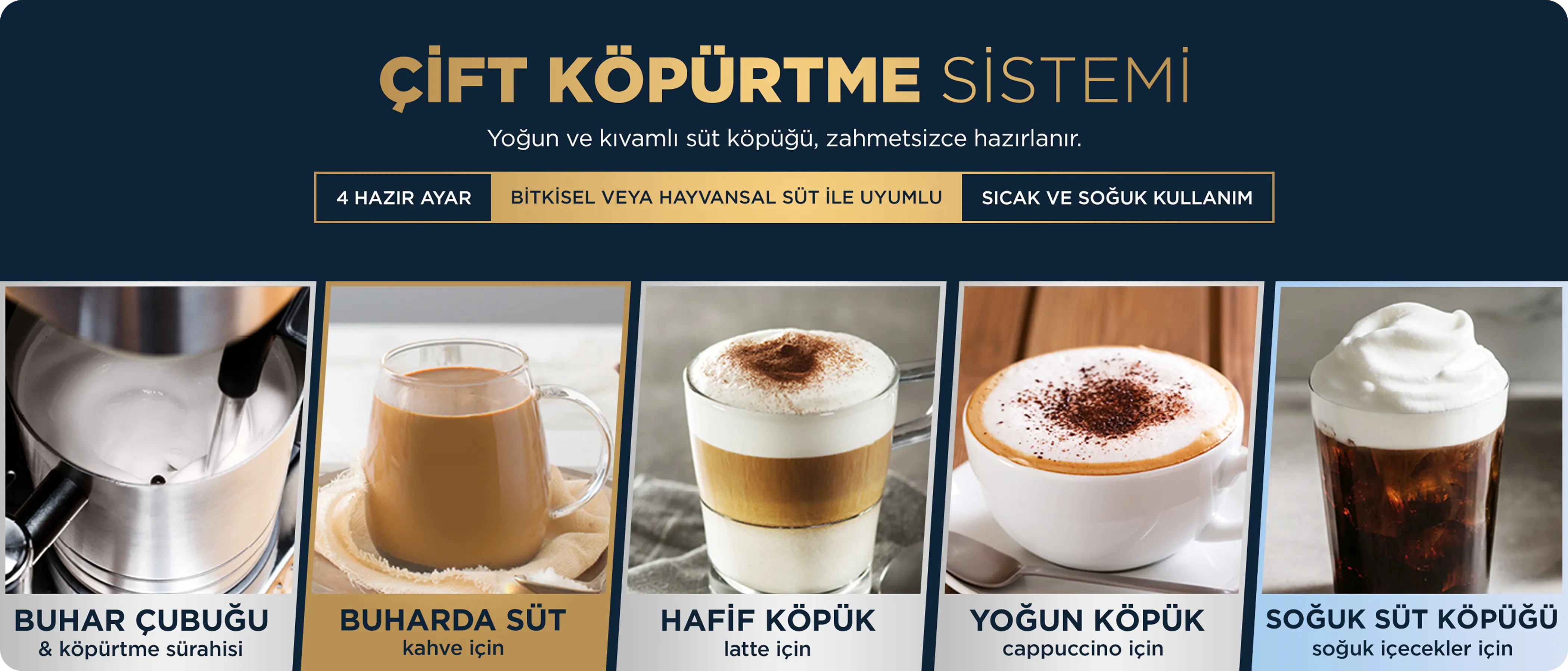 prapazar.com pazaryeri hepsiburada entegrasyonu