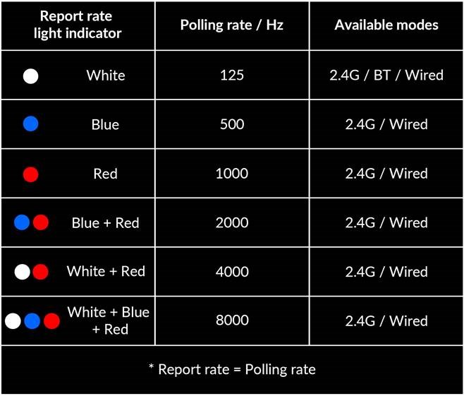 prapazar.com pazaryeri hepsiburada entegrasyonu