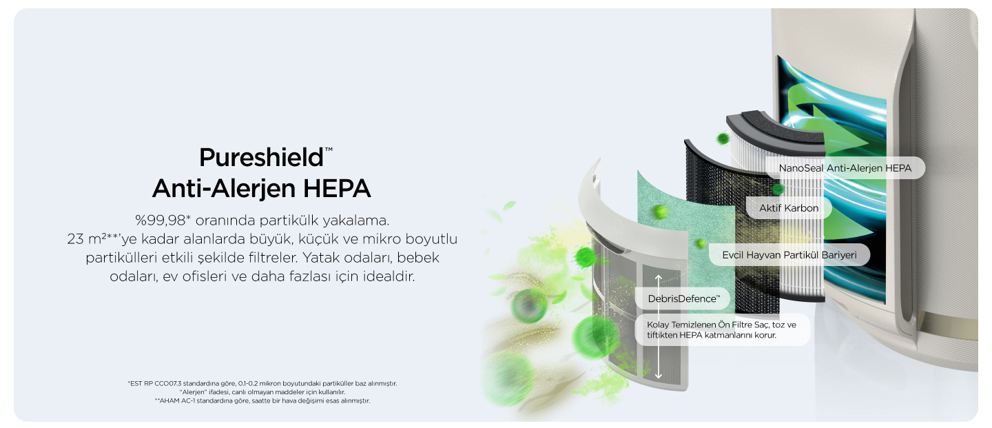 prapazar.com pazaryeri hepsiburada entegrasyonu