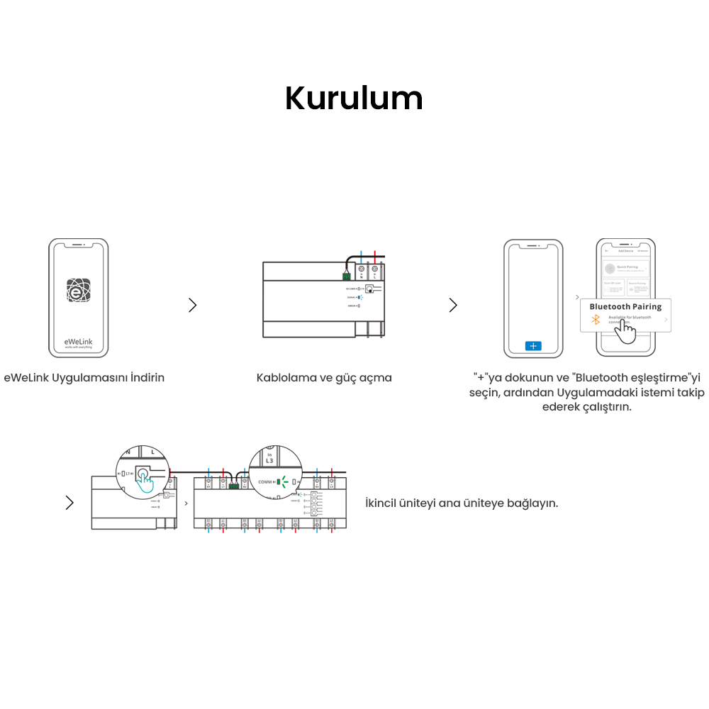 SPM Main Akıllı Röle Kontrol Beyni