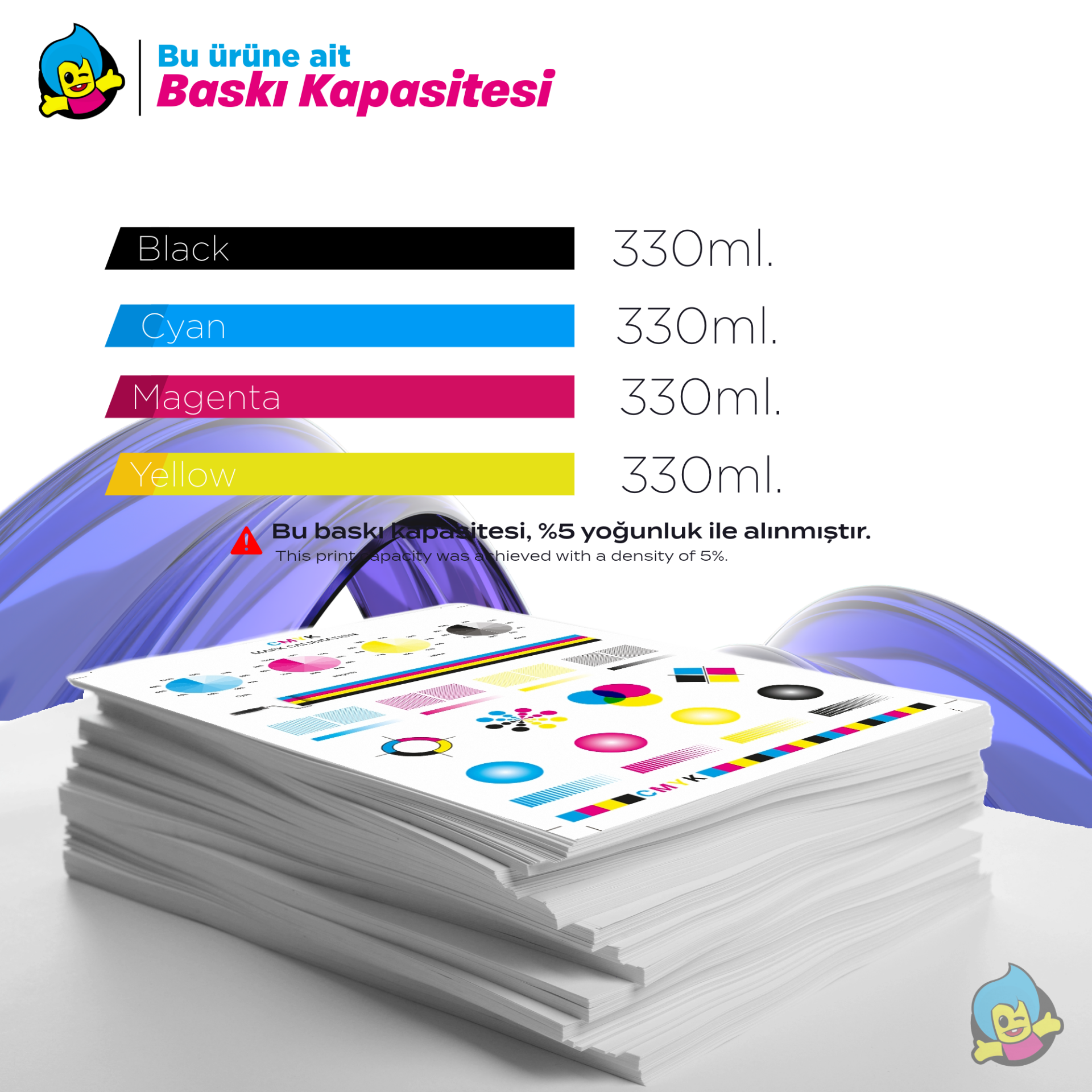 Tonermax PFI-307 CMYK Muadil Kartuş Seti 4x330ml Baskı Kapasitesi ve Performans Detayları