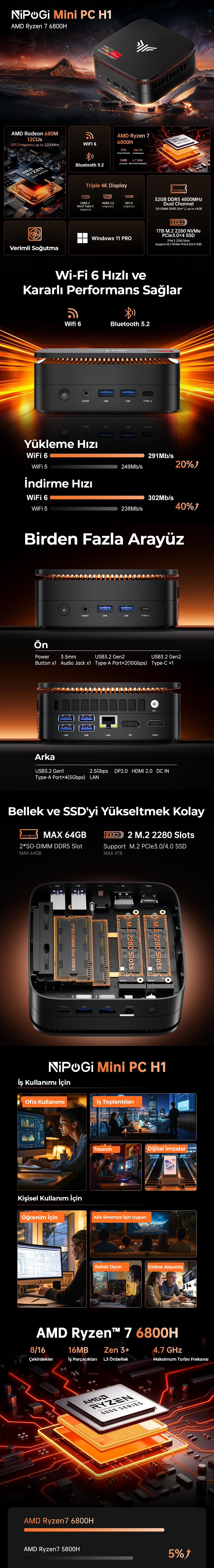 NİPOGİ AMD-E3B AMD Ryzen 7 6800H İLAN ALTI.jpg (3.04 MB)