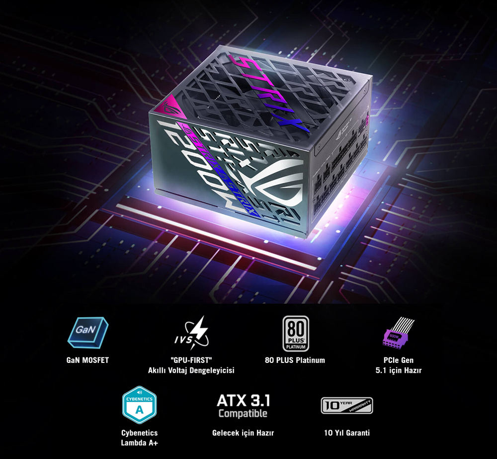 rog strıx 1200w platinum