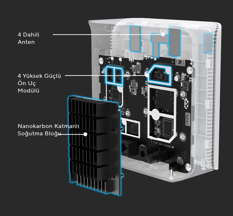 ASUS ZenWiFi BD4