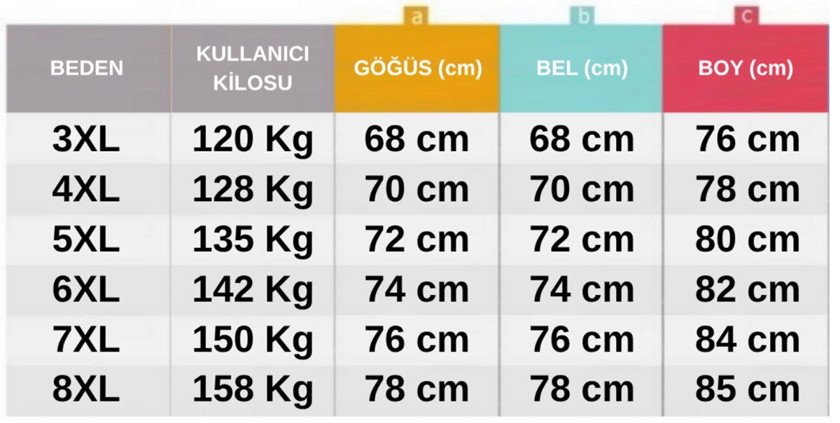 prapazar.com pazaryeri hepsiburada entegrasyonu
