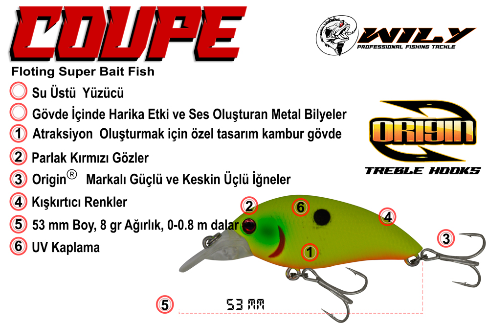 Wily CamaroMaket balık