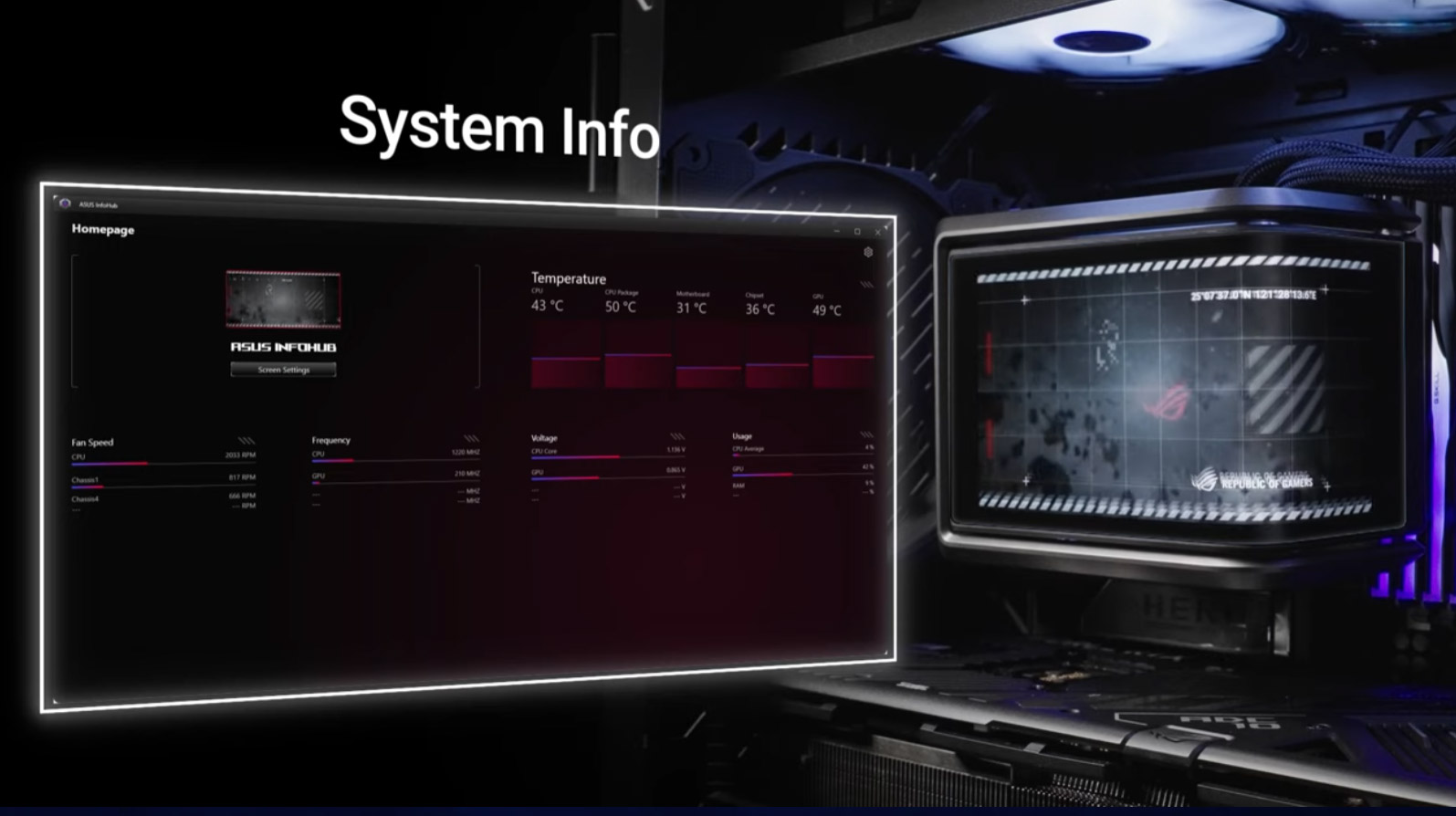 ROG Ryuo IV SLC 360 ARGB