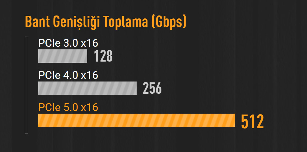TUF GAMING B850M-E WIFI