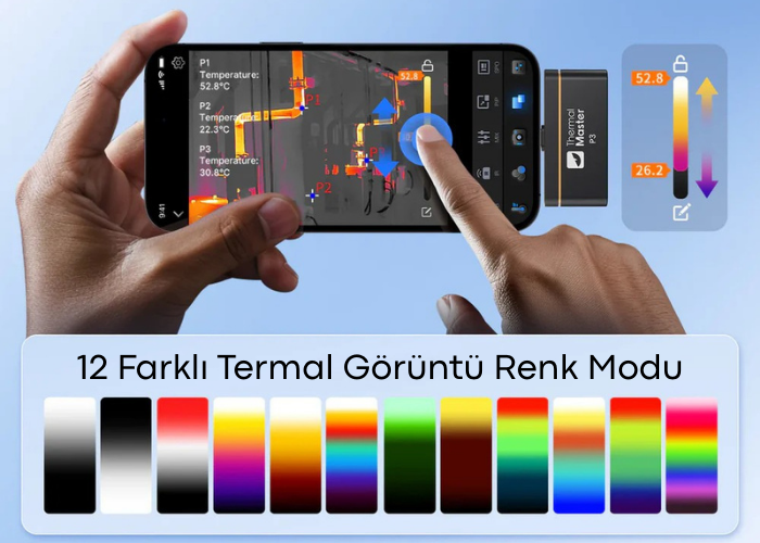 Thermal Master P3 Akıllı Telefonlar İçin Mobil Termal Kamera Renk Modları