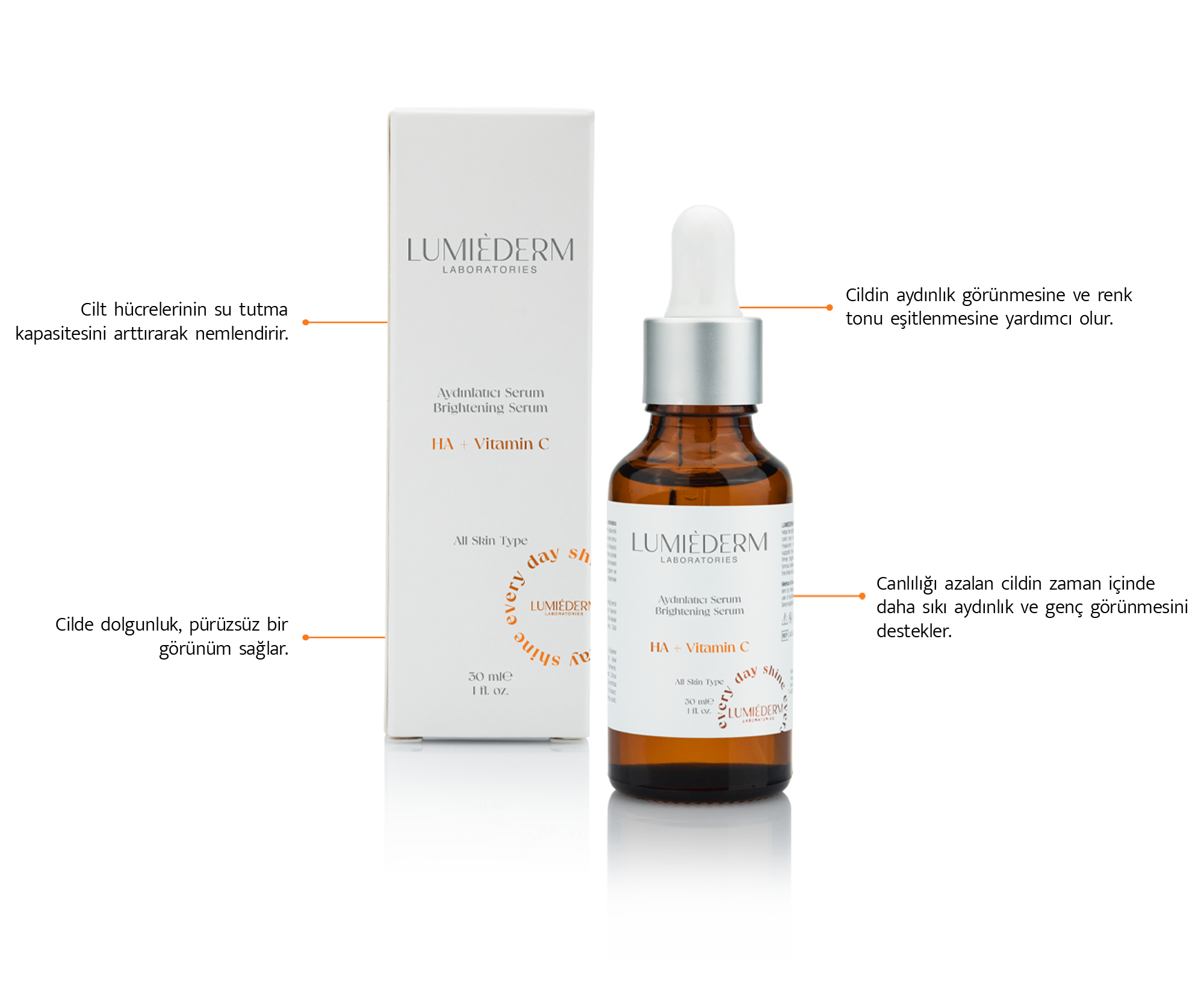 HA + Vitamin C Serum