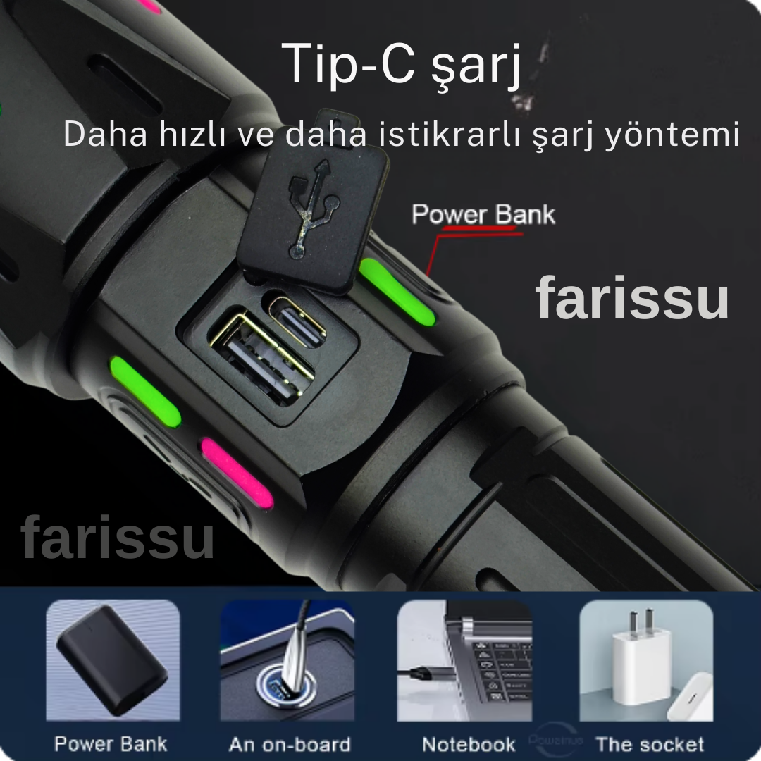 farissu RT-063 B 60W 6000 Lümen Ultra Güçlü Beyaz Lazer LED Fiyatı