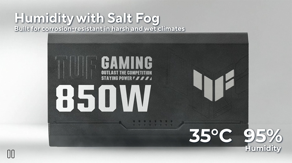 TUF Gaming 1000W Gold White Edition
