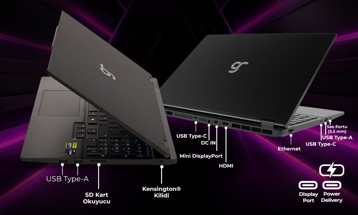 Çıkışlar ve Portlar