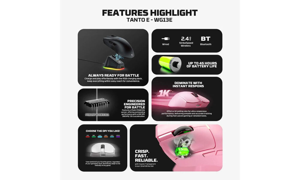 TANTO E - WG13E Öne Çıkan Özellikler