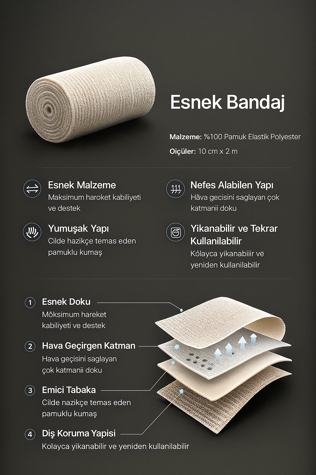 katlanan-yapı-esnek-bandaj-pro-tasarım