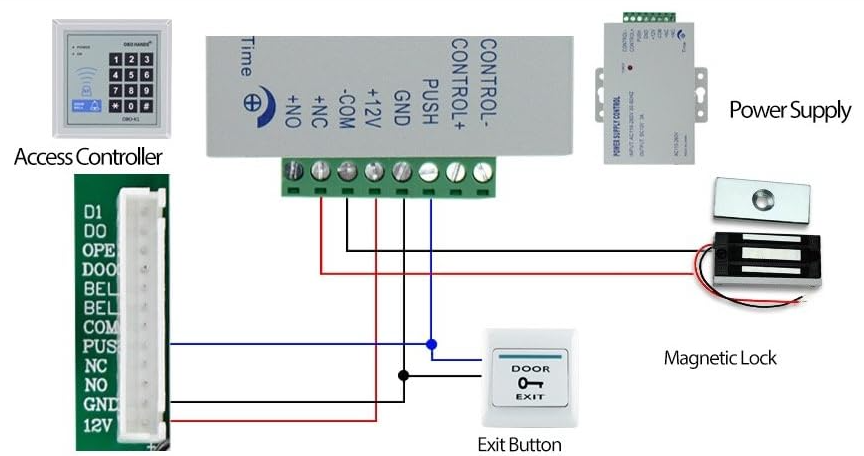 kt-l60-ion