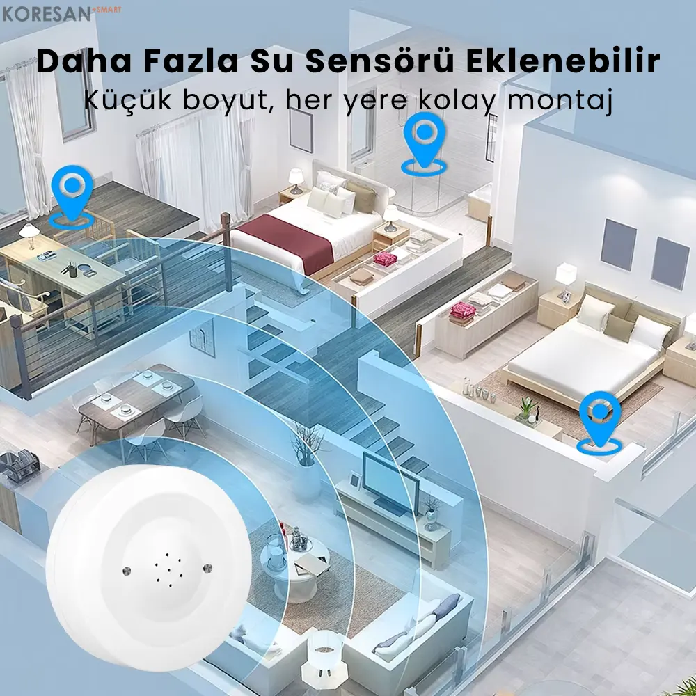 Tuya Sirenli Su Baskını Sensörü – WiFi çoklu sensör kullanımı ile geniş alan koruma