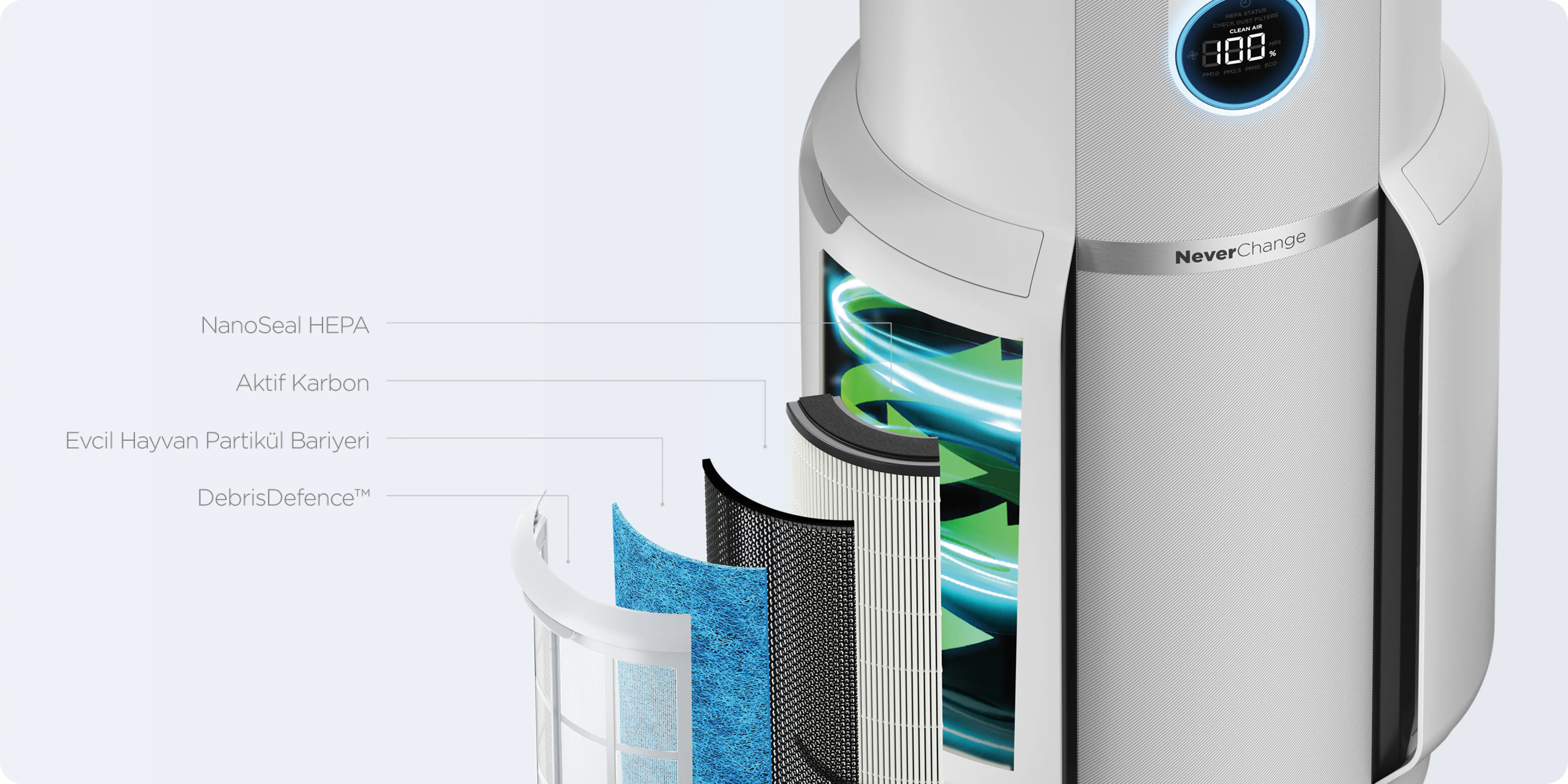 prapazar.com pazaryeri hepsiburada entegrasyonu