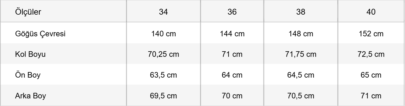 size