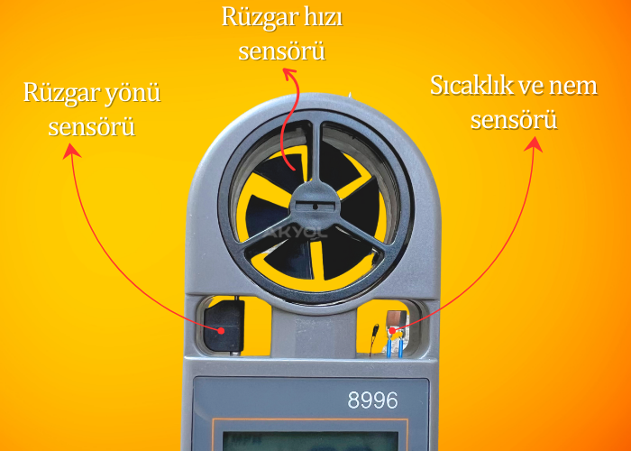 az 8996 rüzgar hızı ölçer