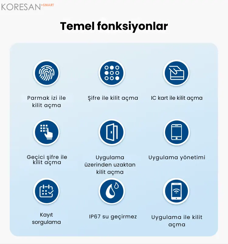 AC-100 Tuya Bluetooth Parmak İzli Akıllı Geçiş Sistemi IP67 temel fonksiyonlar