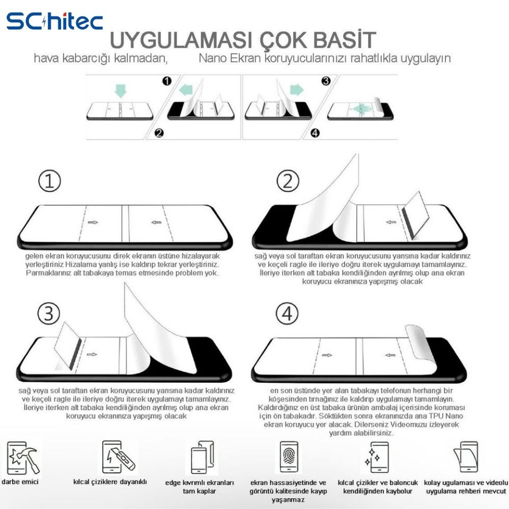 Schitec ürün sunumu