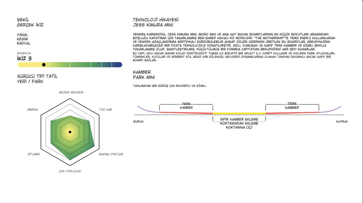 prapazar.com pazaryeri hepsiburada entegrasyonu