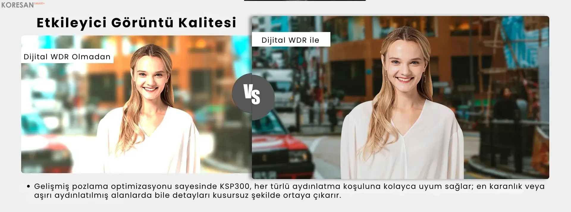 KSP300 SIP Görüntülü Diafon – Kartlı Akıllı Kapı Ünitesi