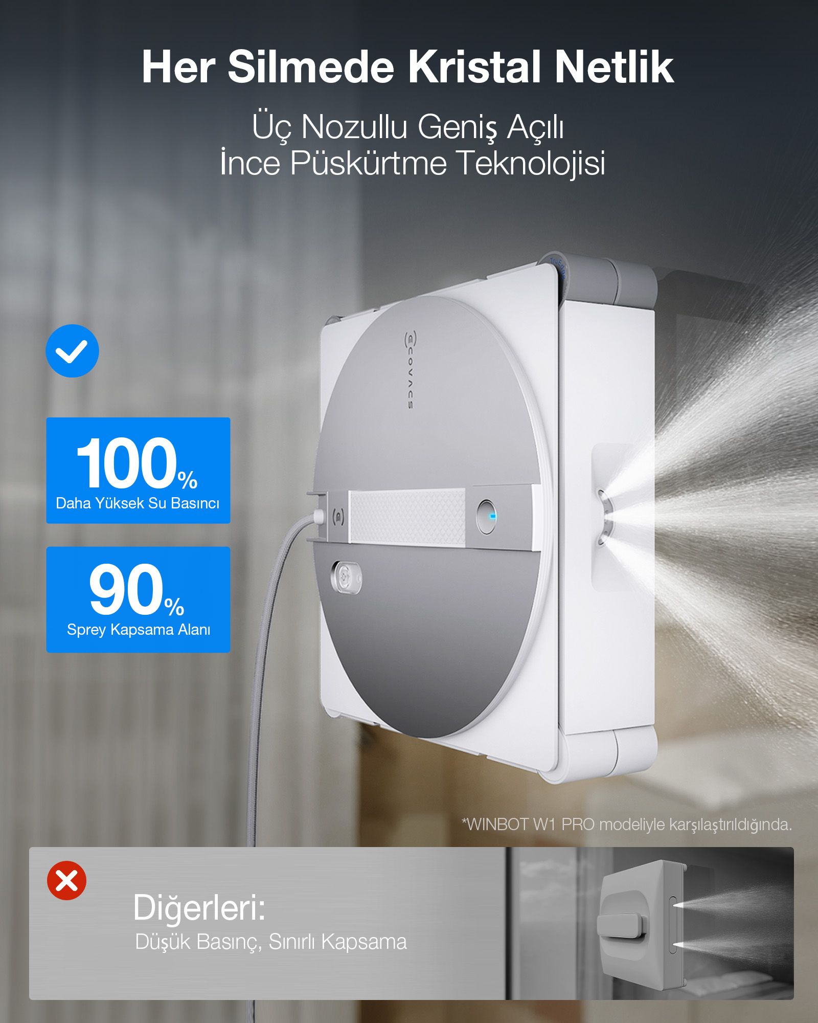 ECOVACS WINBOT W3 OMNI Cam Temizleme Robotu