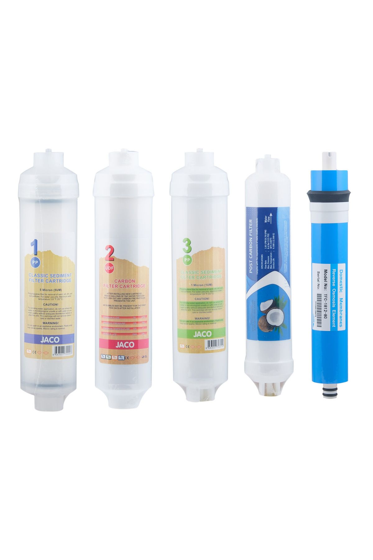 Extant Kapalı Kasa 12 Inch Su Arıtma Cihazı Jaco Inline Filtre Seti - 4Lü Set
