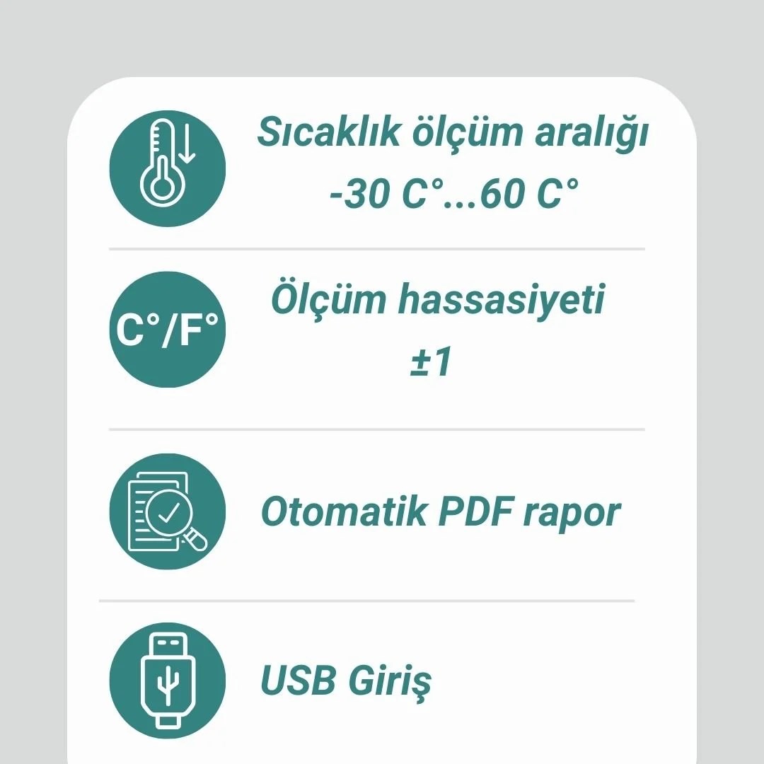 prapazar.com pazaryeri hepsiburada entegrasyonu