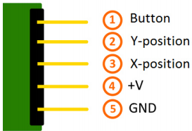 KY-023 XY Joystick Modülü Pinout