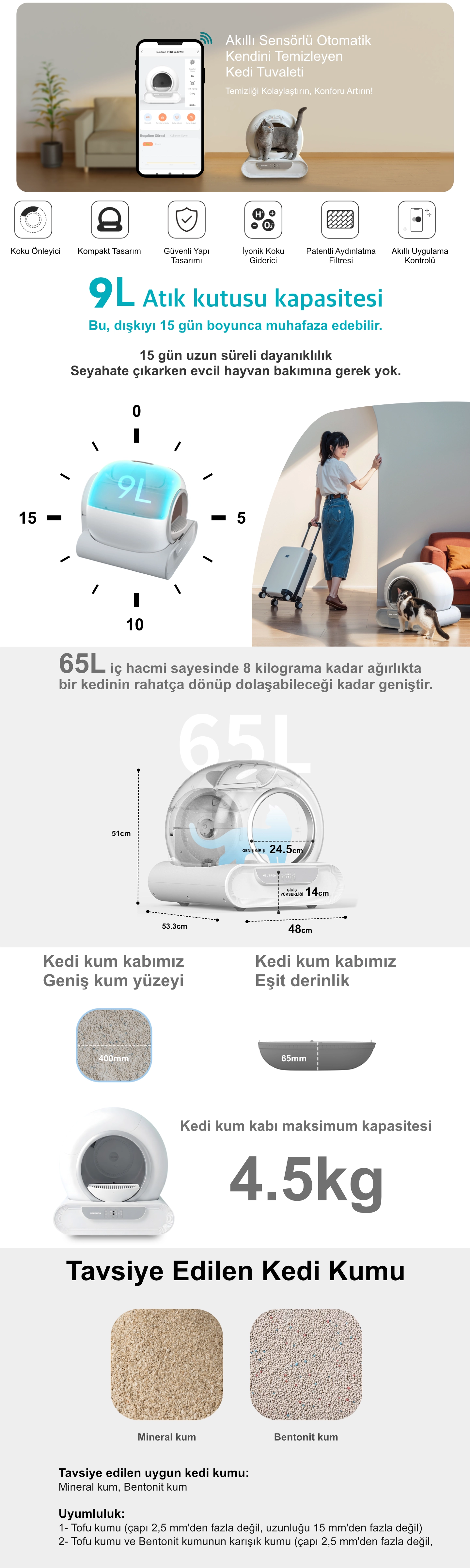 prapazar.com pazaryeri woocommerce entegrasyonu