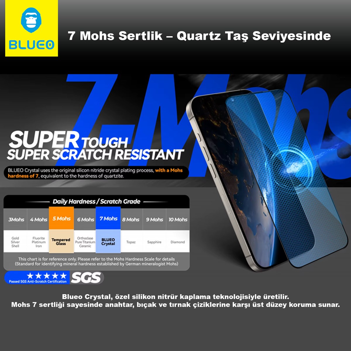 prapazar.com pazaryeri hepsiburada entegrasyonu