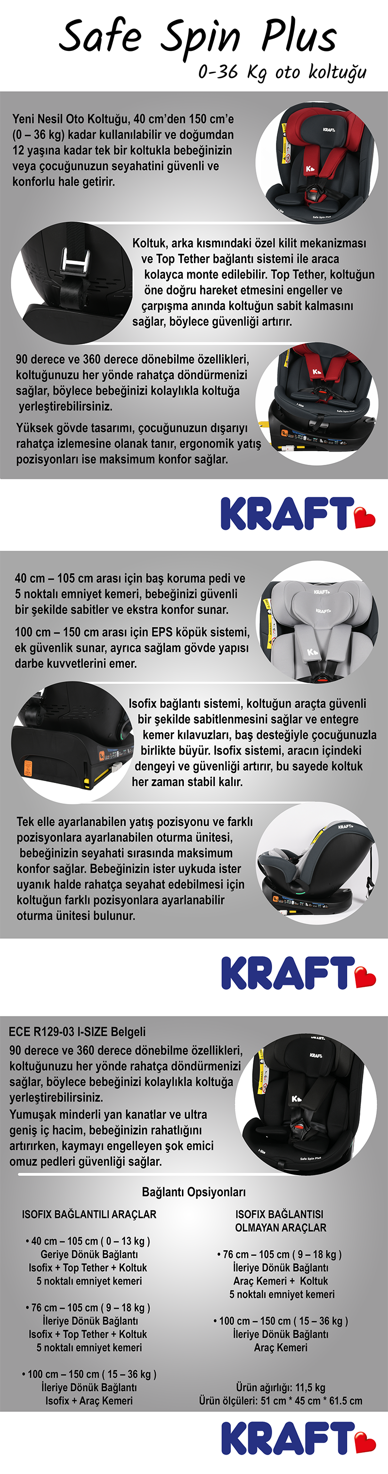 resim yükle