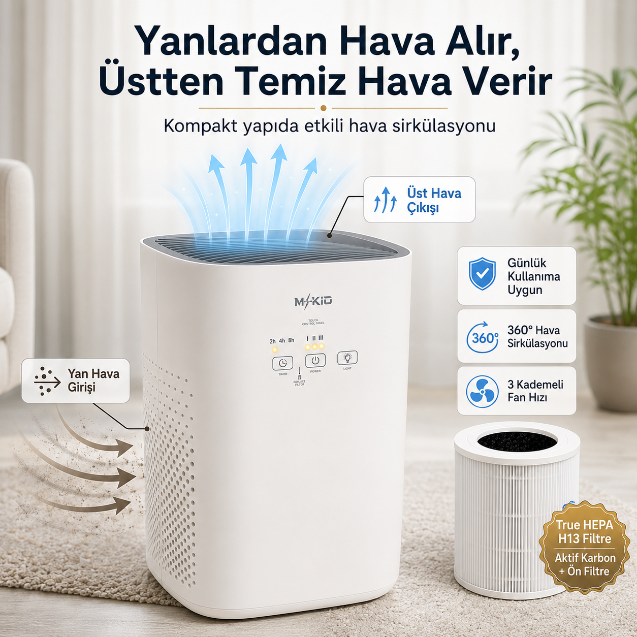 MKİO hava temizleyici yan hava girişi, üst hava çıkışı ve hava sirkülasyonu anlatımı