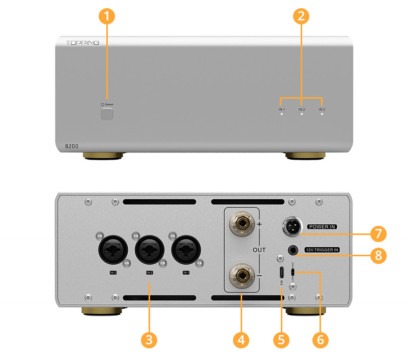 Topping B200 overview