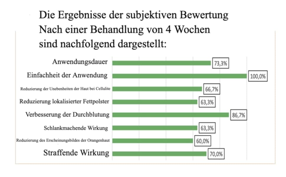 bir cep telefonu açıklamasının otomatik olarak oluşturulan ekran görüntüsü