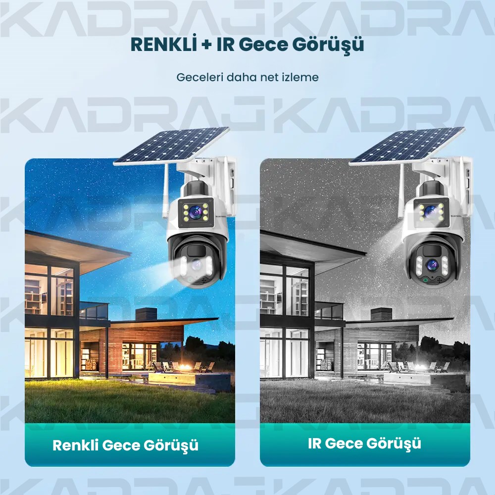 prapazar.com pazaryeri hepsiburada entegrasyonu