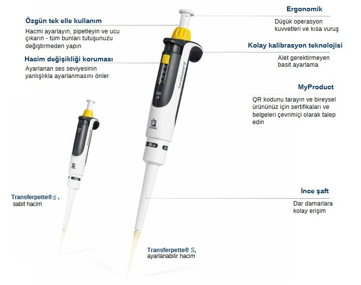 Brand Otomatik Pipet