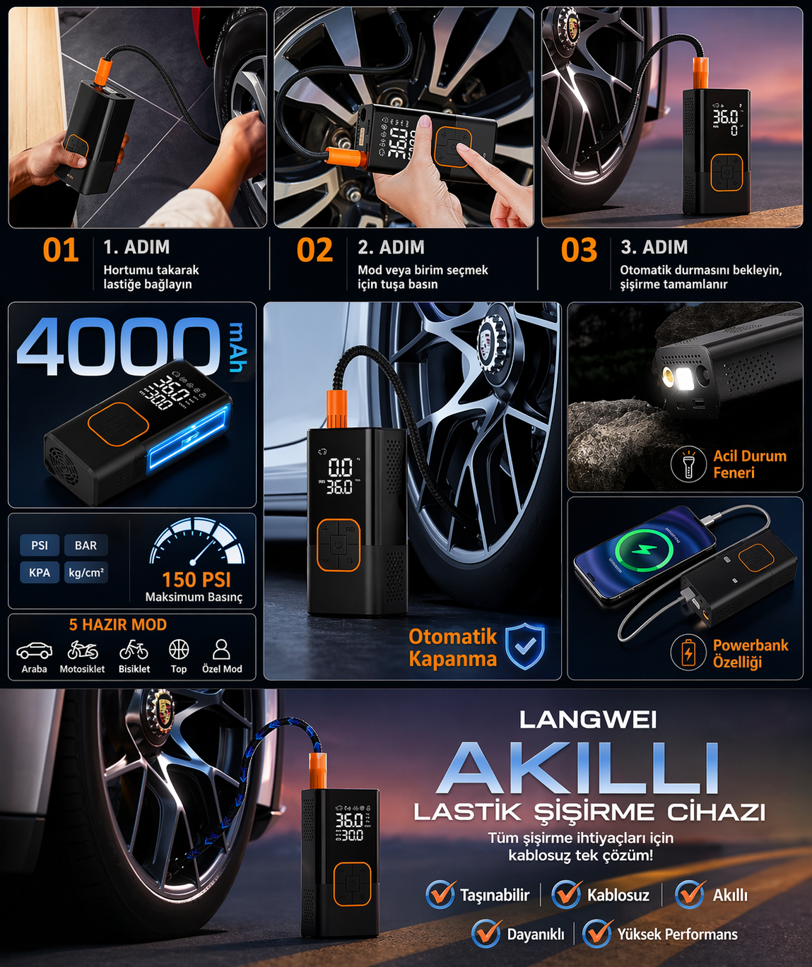 Dijital ekranlı taşınabilir hava kompresörü