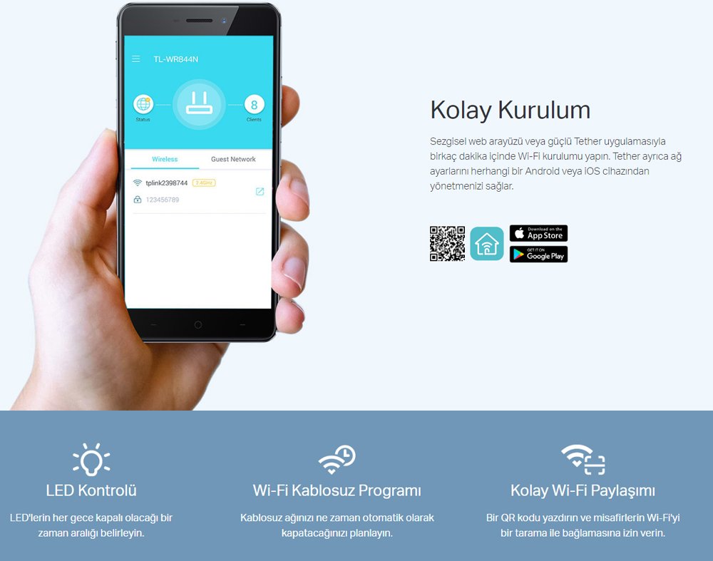 TP-Link TL-WR844N 300 Mbps 5 dBi Multi-Mode Wifi Router