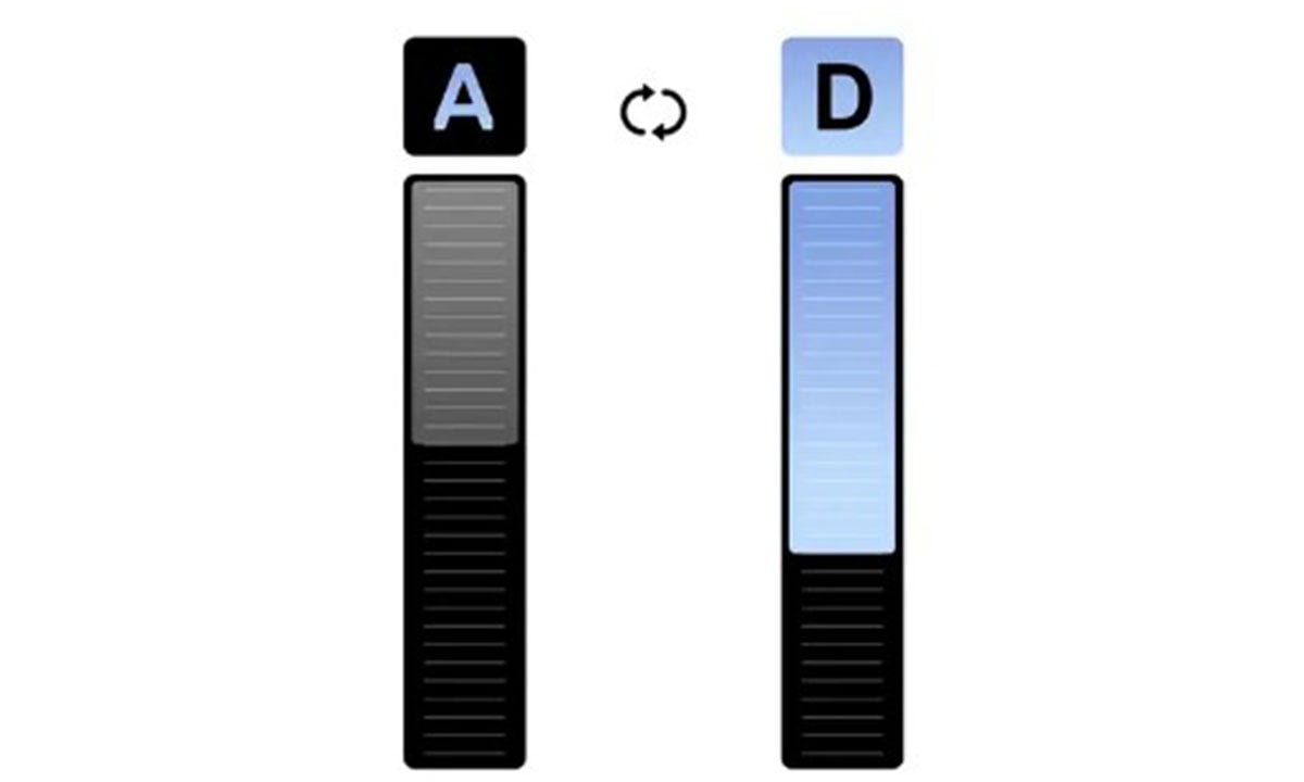 MelGeek MADE68 PRO+ Pink Light Gaming Klavye H6