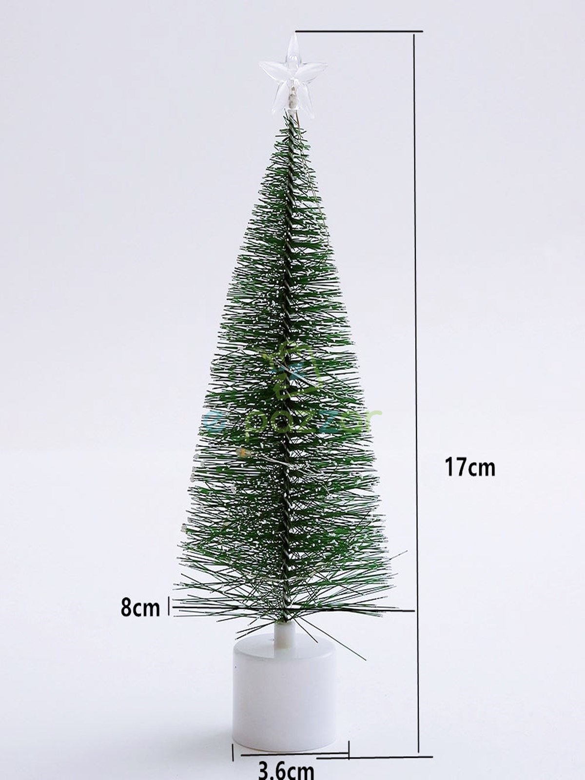 prapazar.com pazaryeri hepsiburada entegrasyonu