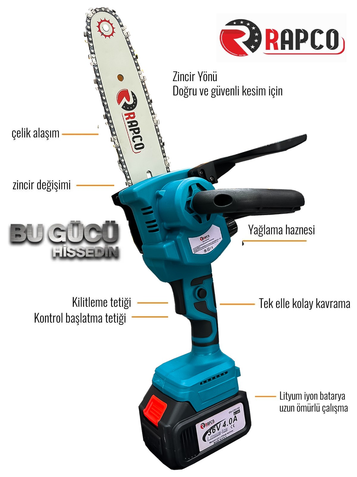 prapazar.com pazaryeri hepsiburada entegrasyonu