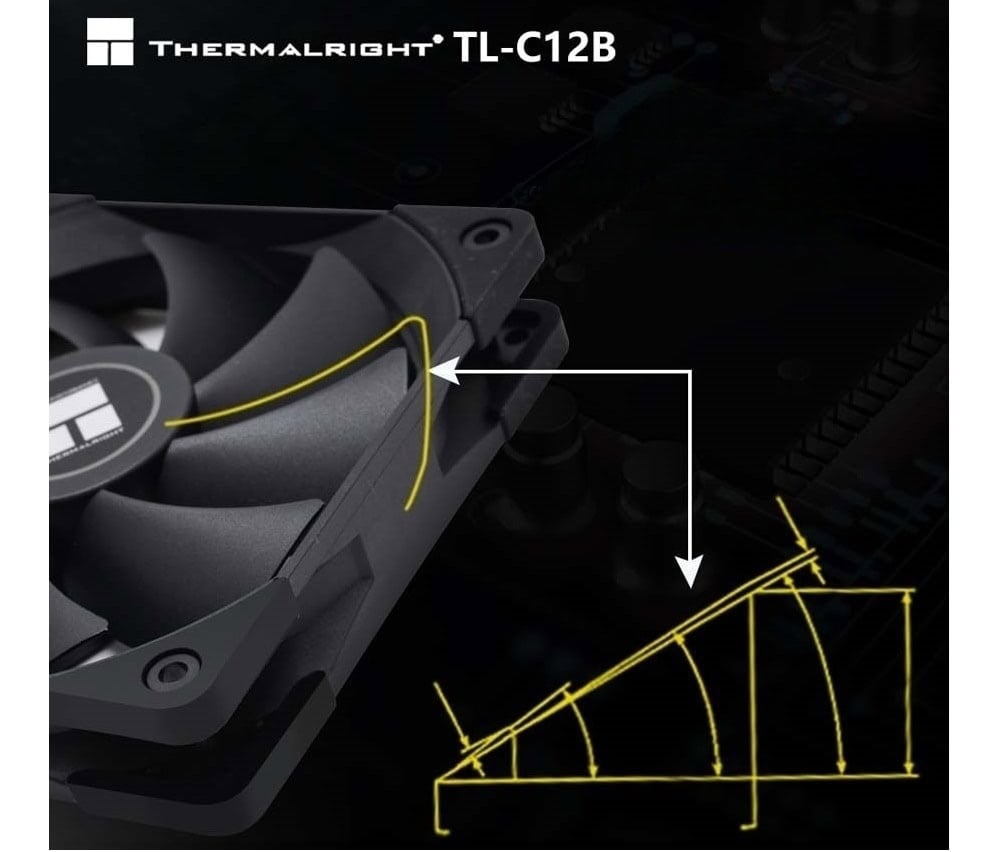 Thermalright Tl C12 B Kasa Fanı H2