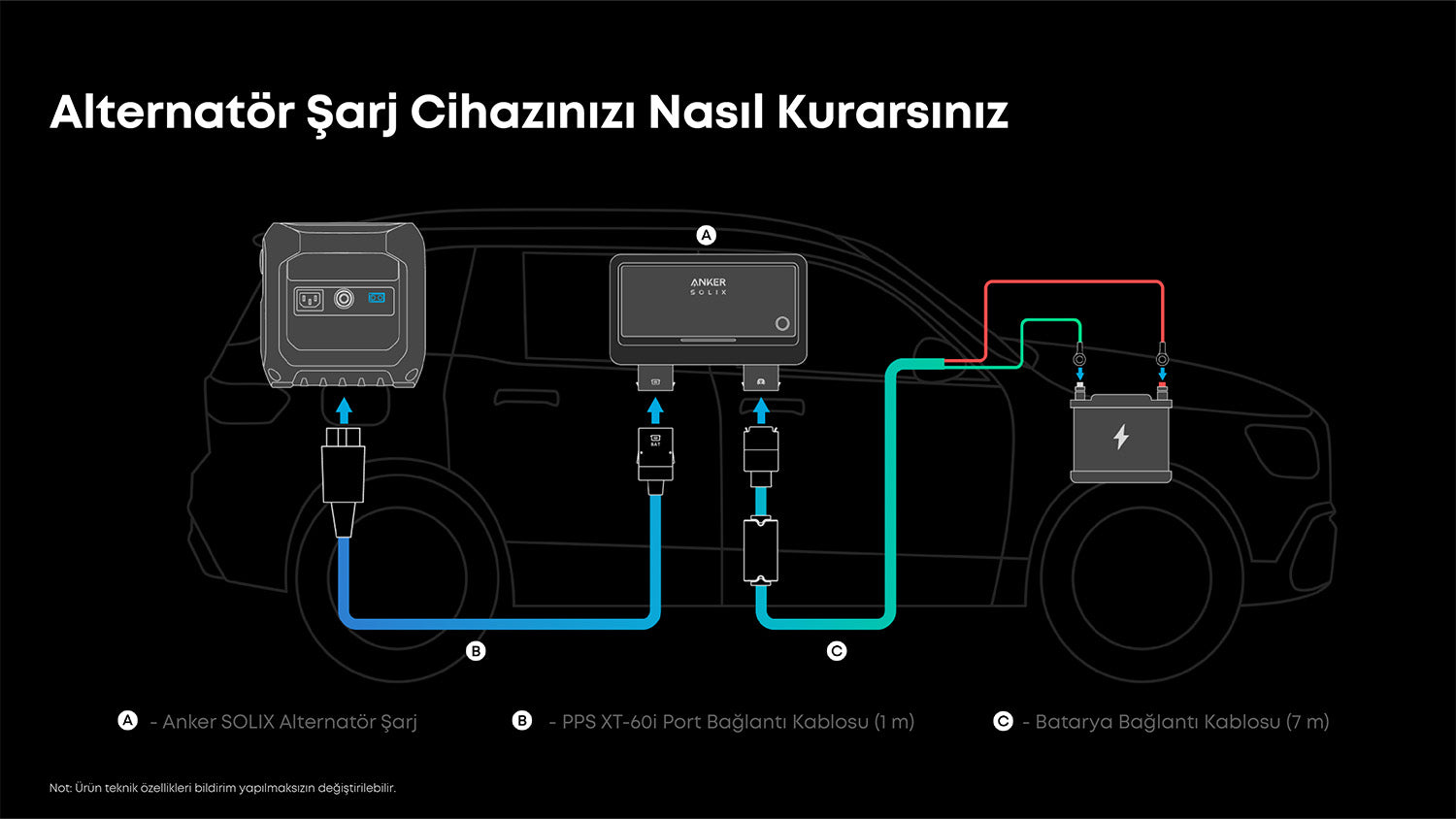 alternator_urungorseli_6