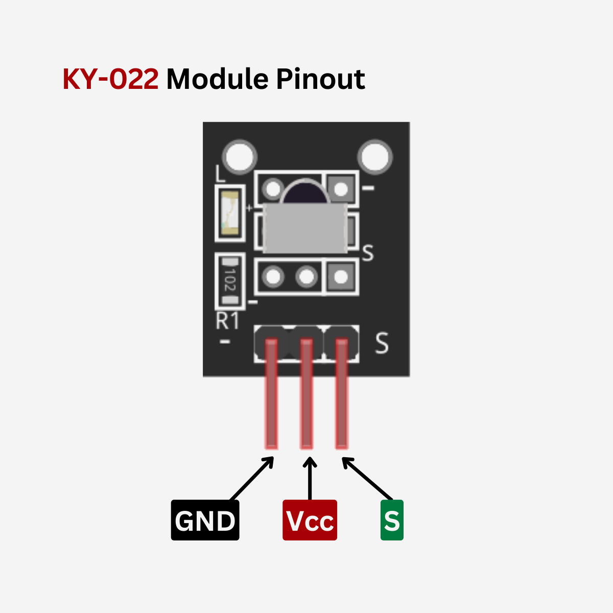 KY-022 IR alıcı modül pinout